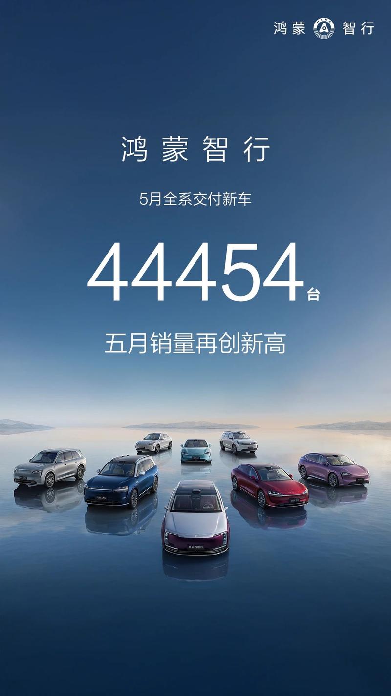 鸿蒙智行：5月全系交付新车44454辆 再创新高  第2张