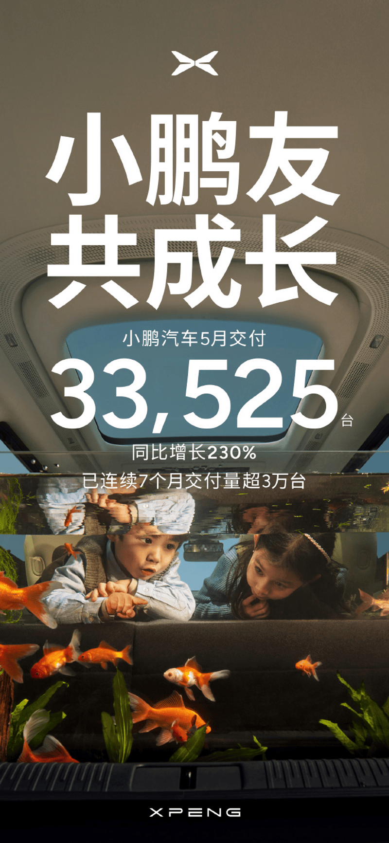 小鹏汽车5月共交付新车33525台 同比增长230%  第2张