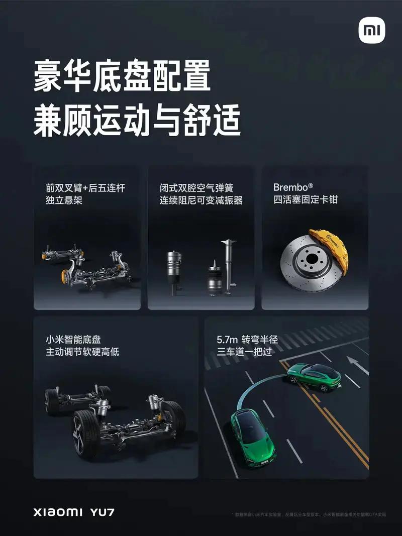 小米YU7实车到店 将于7月正式上市  第22张