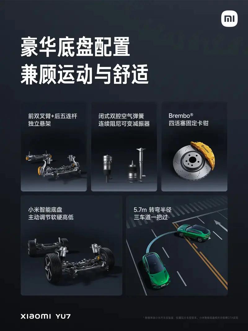小米YU7将于5月29日到达北京13家门店 6月起陆续覆盖全国92城  第23张