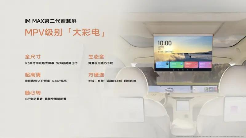 现款智己LS6推出购车政策 限时一口价19.49万元起  第6张