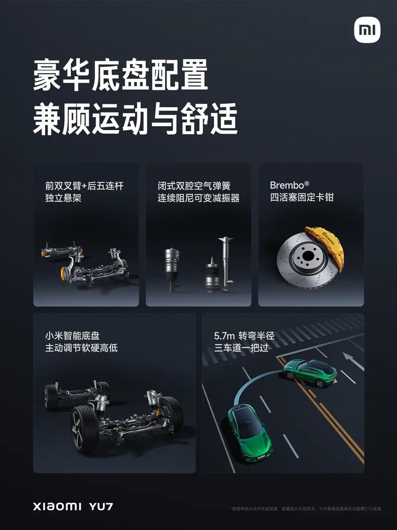 小米YU7将亮相粤港澳大湾区车展 7月正式上市  第23张
