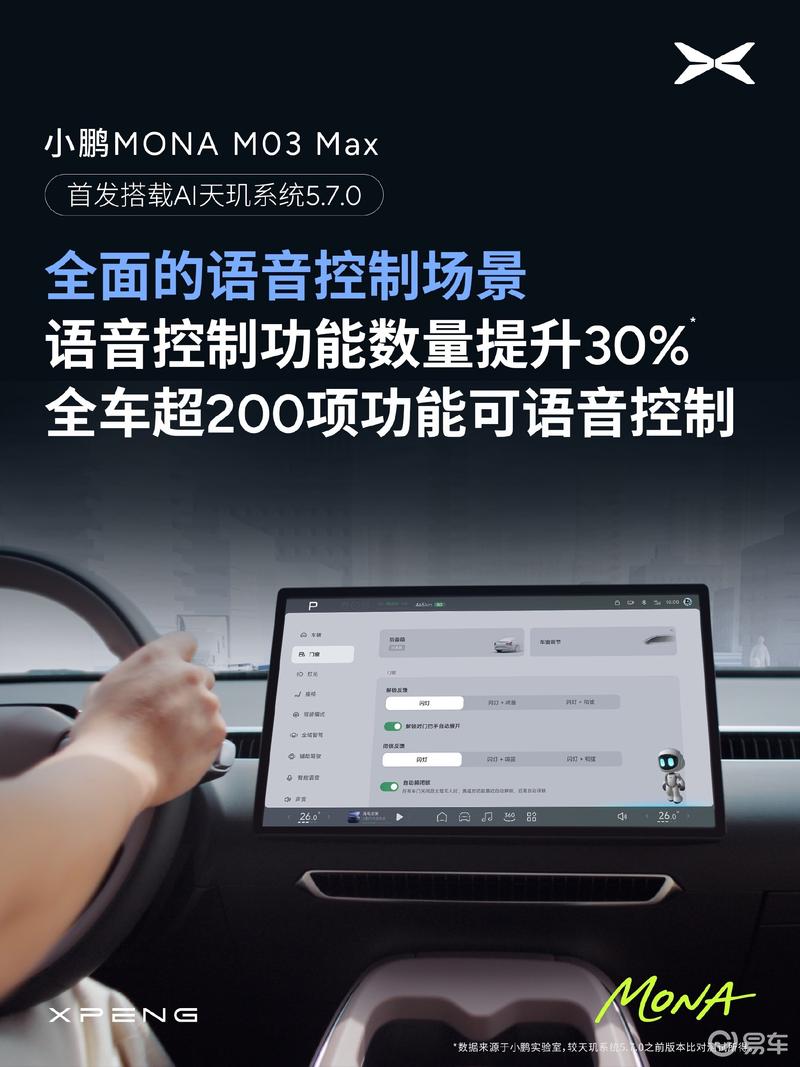 小鹏MONA M03 Max首发满血版AI天玑5.7.0 新增超300项功能  第5张