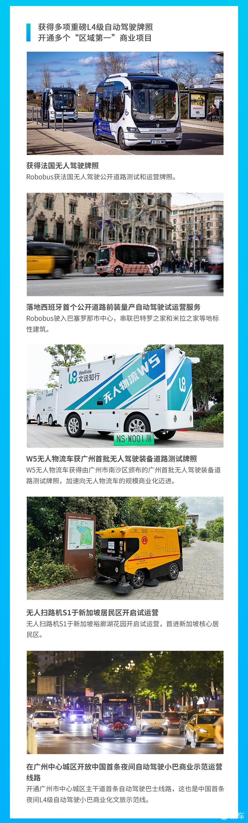 文远知行发布2025年一季度财报 实现收入7244万元  第4张