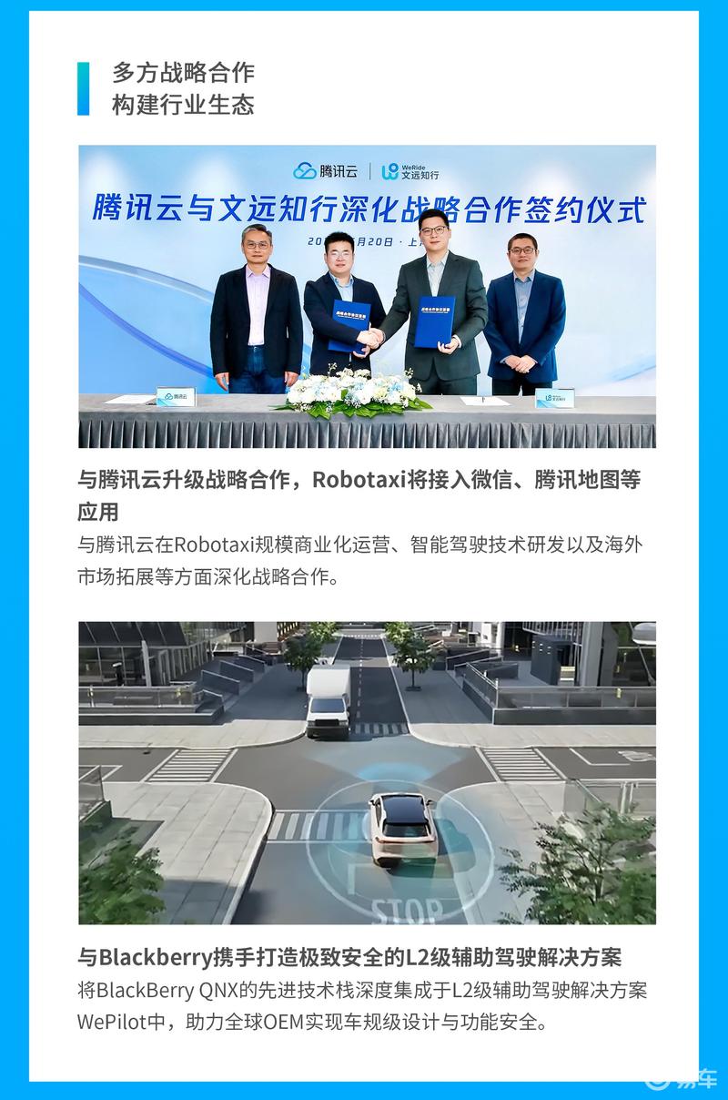 文远知行发布2025年一季度财报 实现收入7244万元  第5张