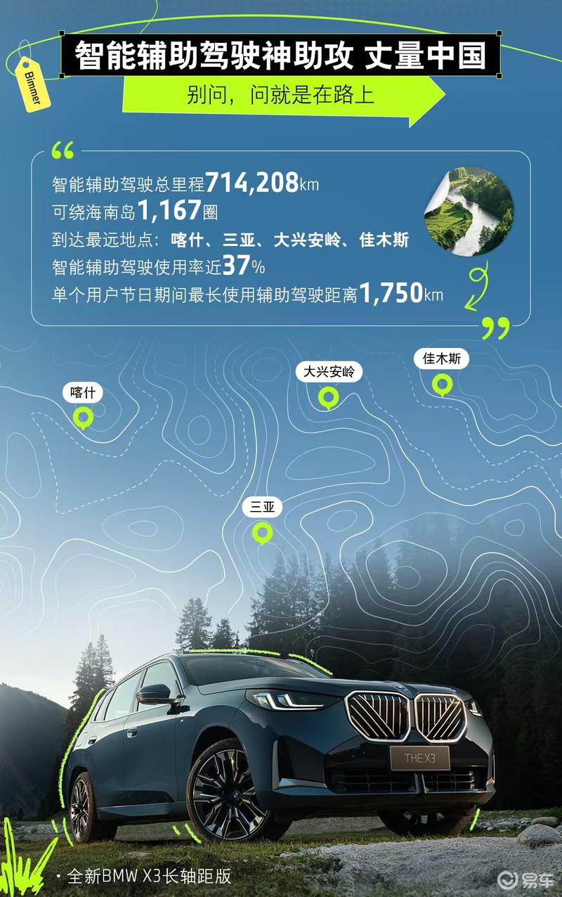 宝马发布五一智能出行报告 辅助驾驶总里程近72万公里  第3张