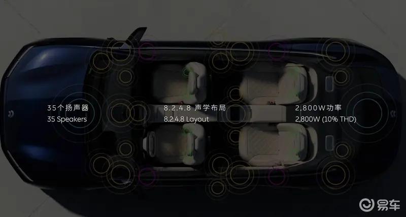 蔚来ET9线控转向系统获欧洲E-Mark法规认证 里程碑时刻  第17张