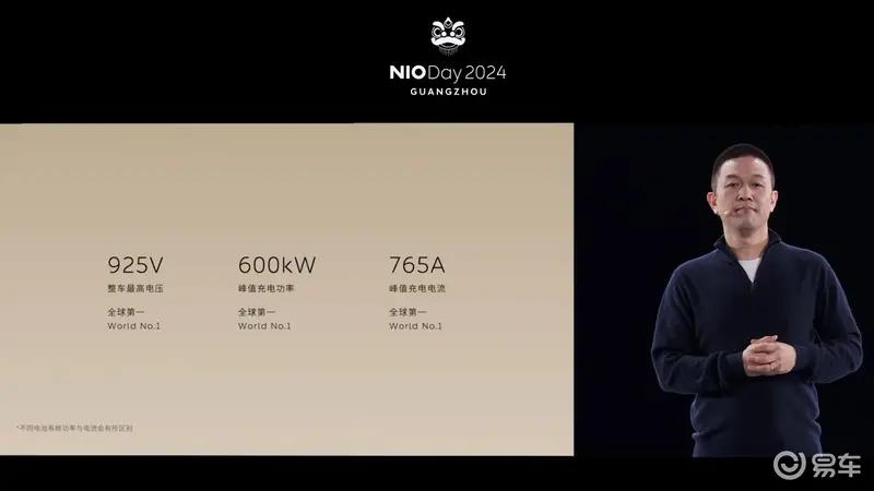 蔚来ET9线控转向系统获欧洲E-Mark法规认证 里程碑时刻  第28张