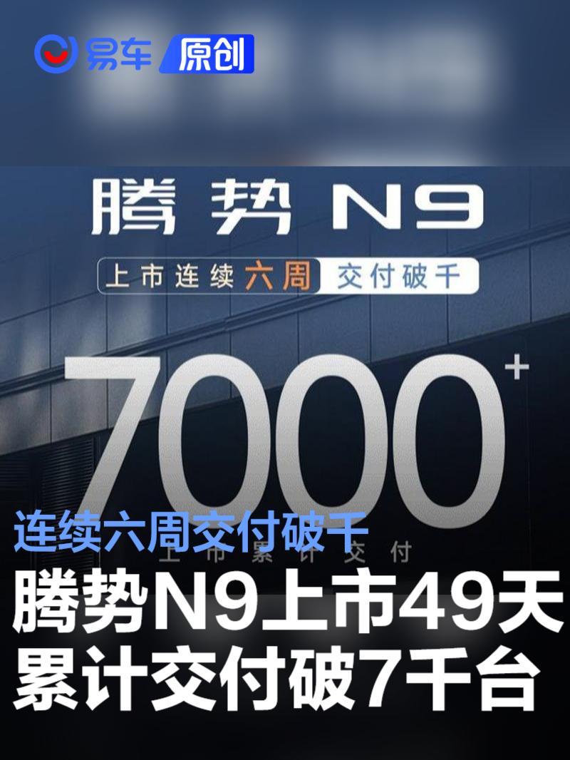 腾势N9上市49天累计交付突破7000台 连续六周交付破千  第1张