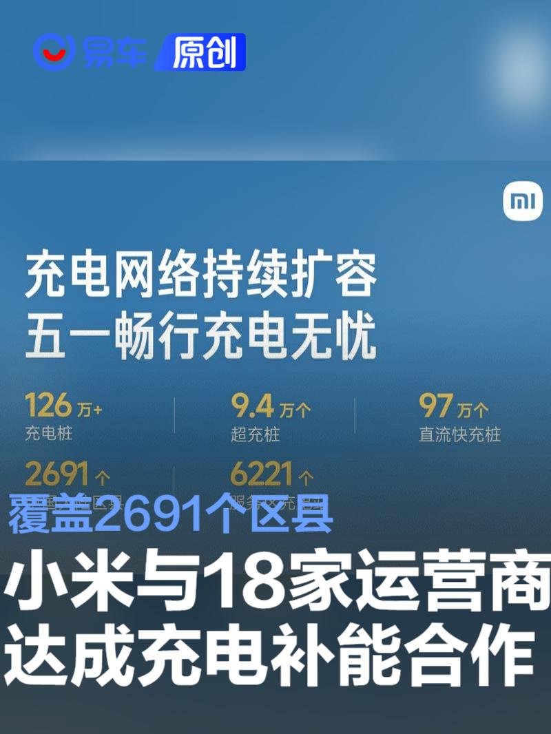 小米汽车与18家运营商达成充电补能网络合作 覆盖2691个区县  第1张