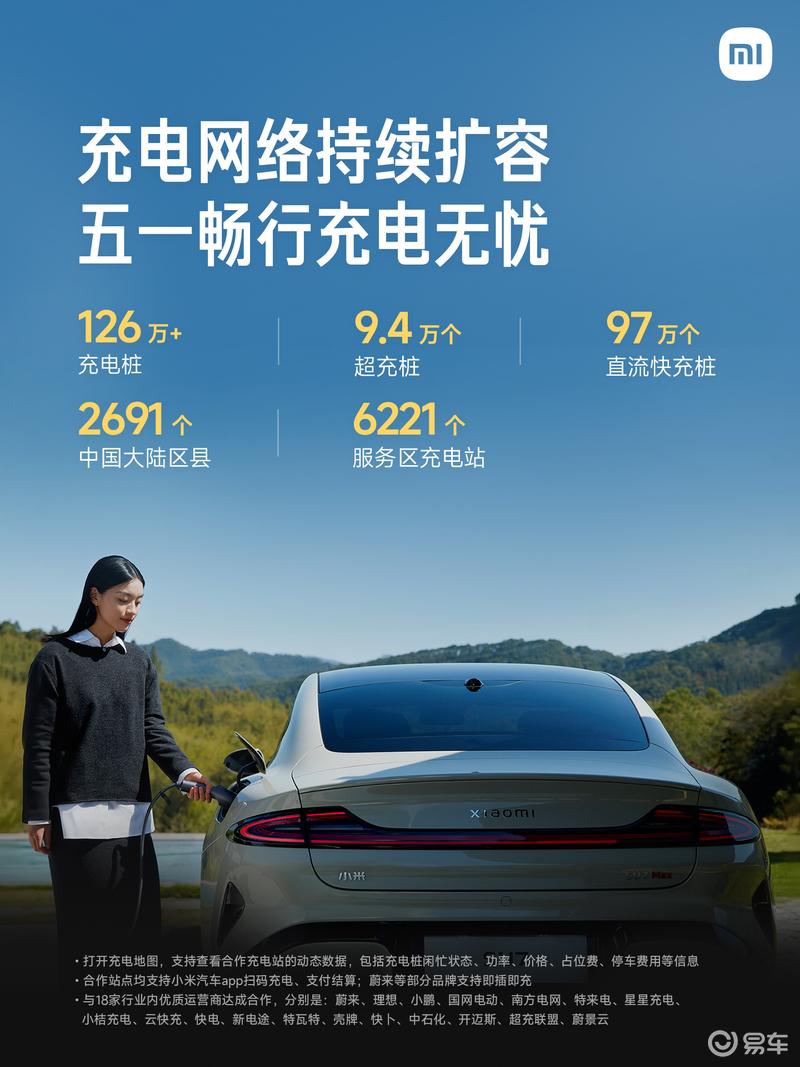 小米汽车与18家运营商达成充电补能网络合作 覆盖2691个区县  第2张