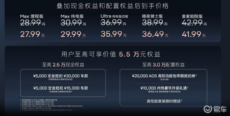 新款阿维塔11正式上市 权益价27.99万元起  第2张