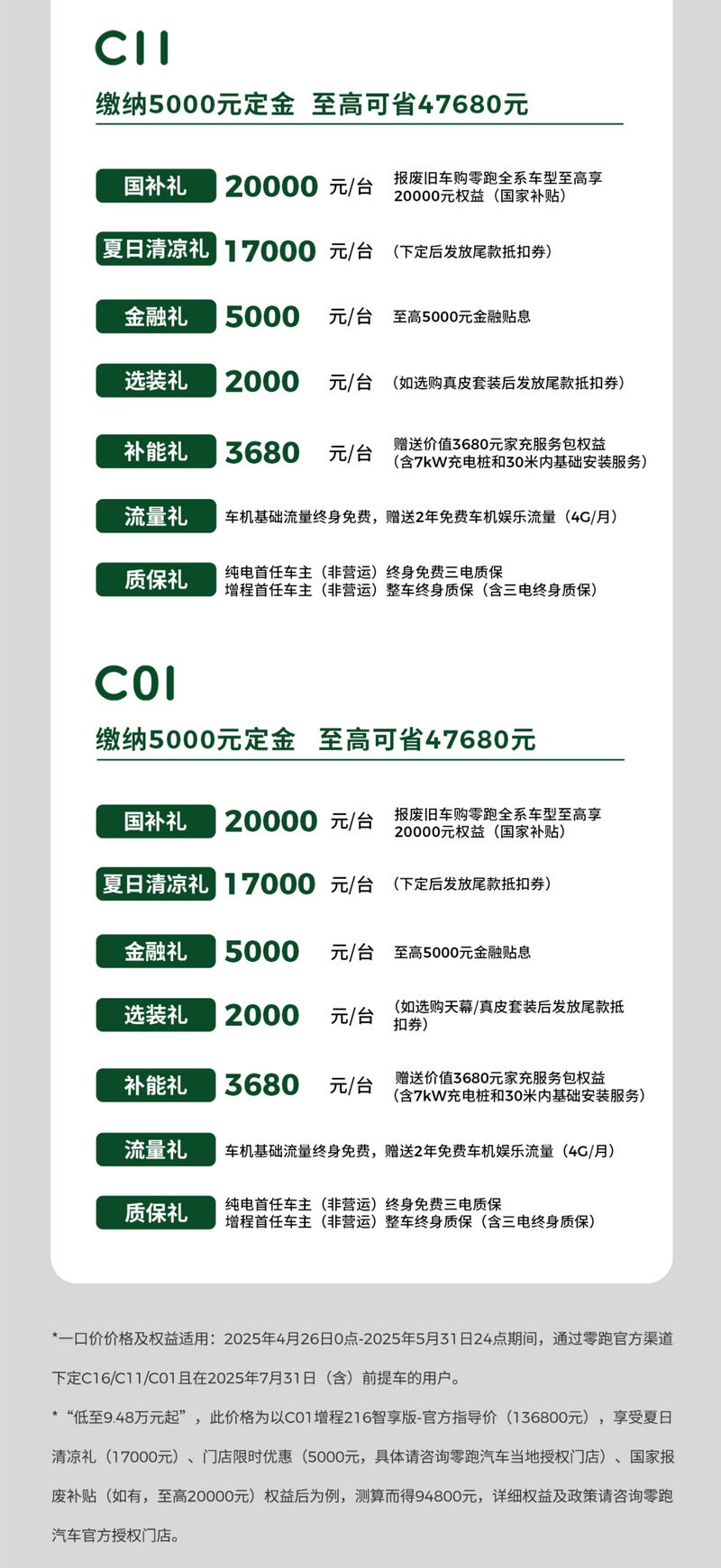 零跑5月政策权益公布 限时一口价9.48万元起  第3张