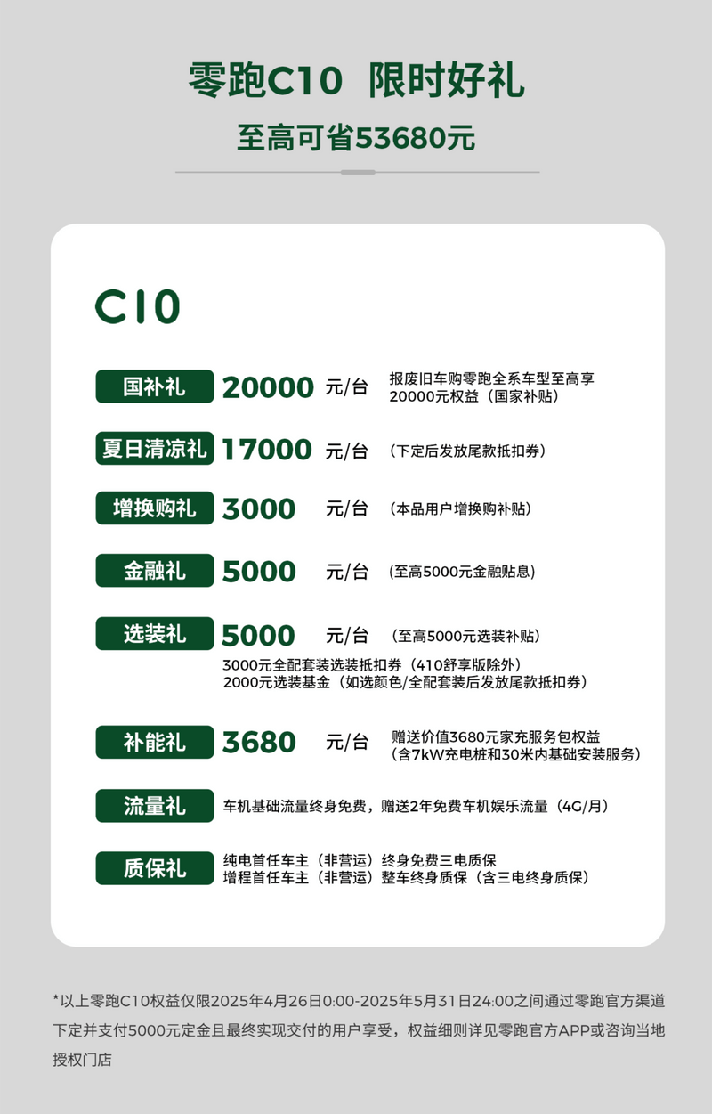 零跑5月政策权益公布 限时一口价9.48万元起  第5张