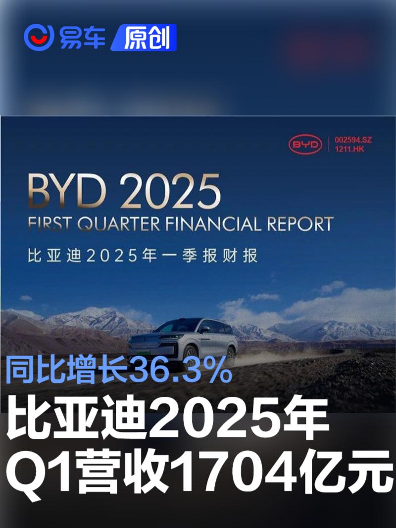 比亚迪2025年第一季度营业收入1704亿元 同比增长36.3%  第1张
