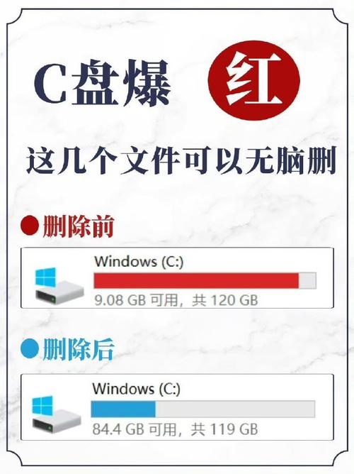 C盘哪些文件可以删除? 第1张 C盘哪些文件可以删除? 第1张