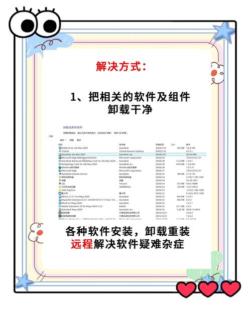 KB5006670安装失败解决方法 第2张 KB5006670安装失败解决方法 第2张