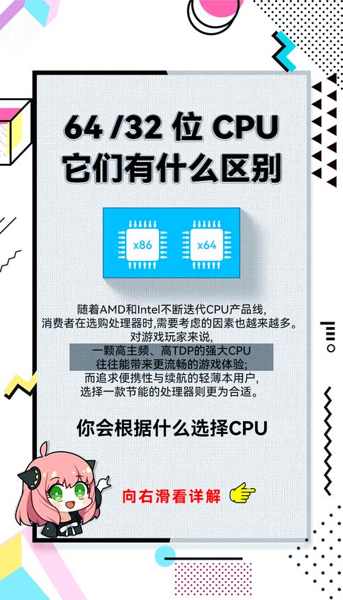 Win7 32位和64位的区别?Win7电脑系统32位和64位详细介绍 第1张 Win7 32位和64位的区别?Win7电脑系统32位和64位详细介绍 第1张