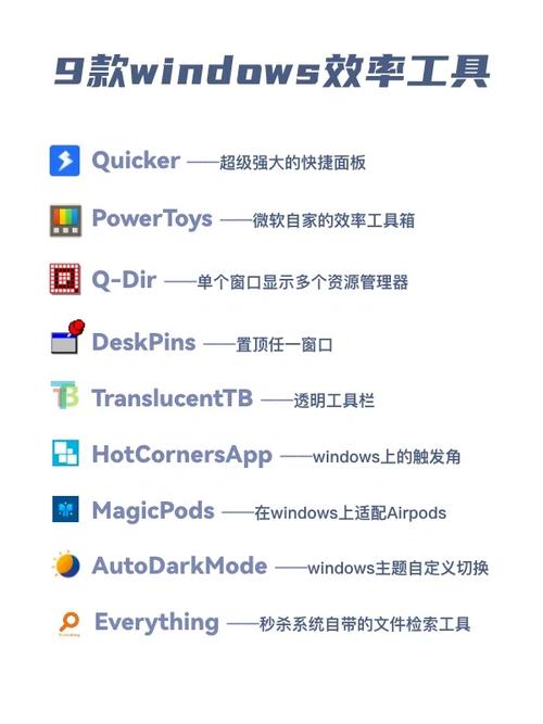 Windows自带的应用程序有哪些? 第2张 Windows自带的应用程序有哪些? 第2张