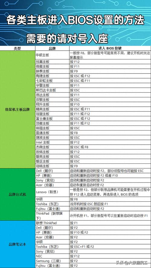 bios能关触控板嘛 bios关闭触控板功能方法 第2张 bios能关触控板嘛 bios关闭触控板功能方法 第2张