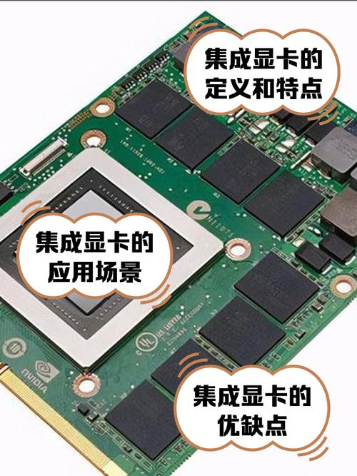 怎么判断电脑是独立显卡还是集成显卡? 第1张 怎么判断电脑是独立显卡还是集成显卡? 第1张