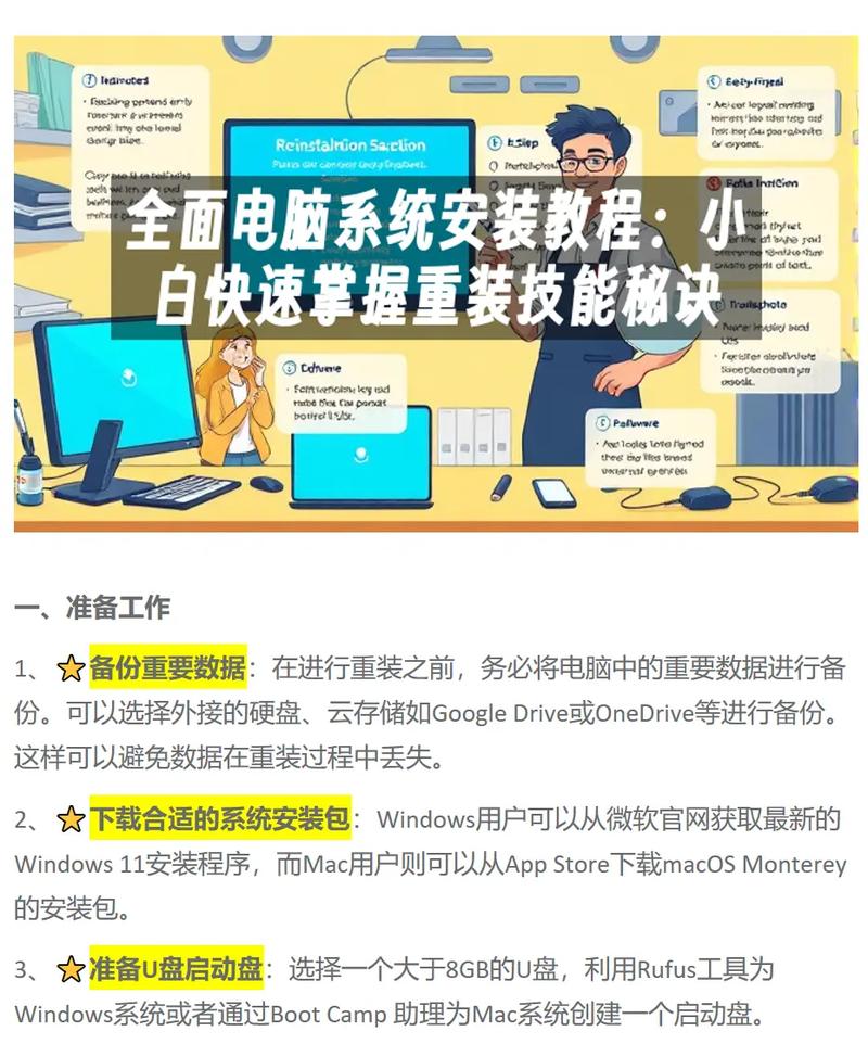 手动装系统教程图解 Win10系统安装  第1张