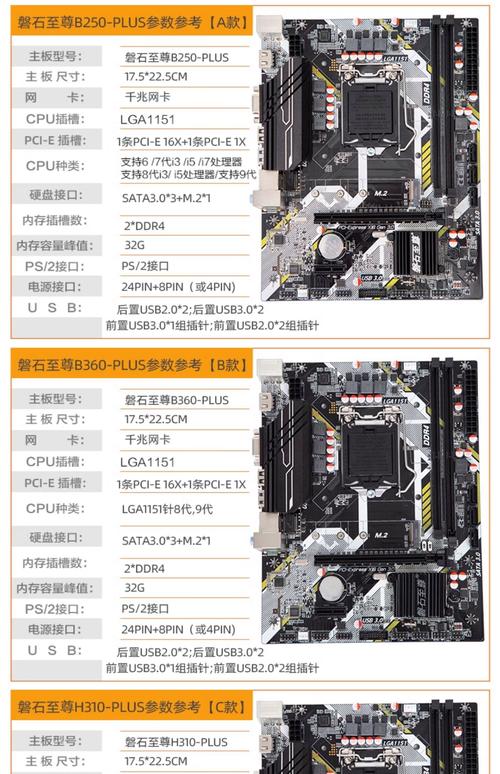 换CPU主板需要重装系统吗?换CPU对电脑有什么影响? 第2张 换CPU主板需要重装系统吗?换CPU对电脑有什么影响? 第2张