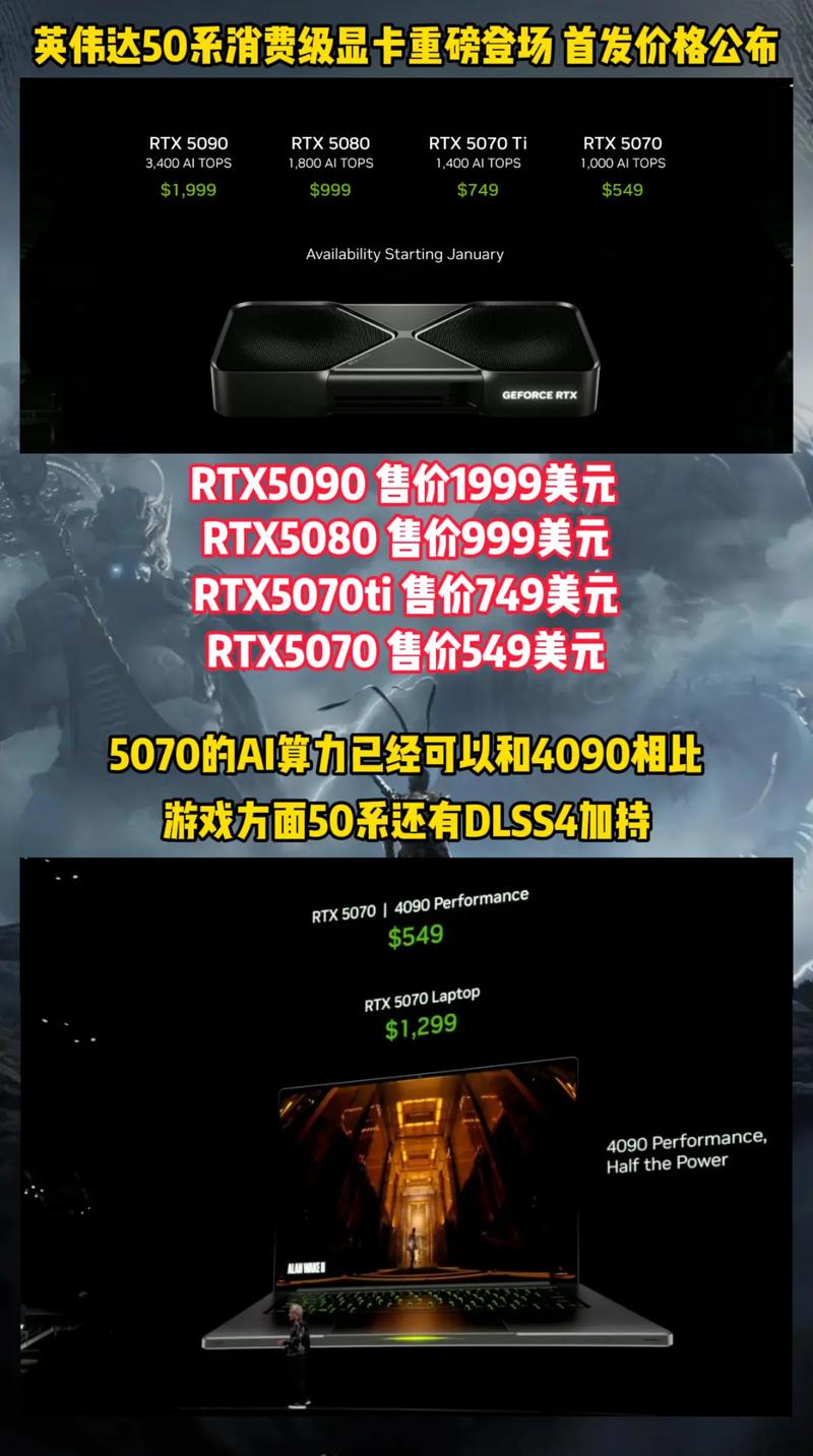 显卡dlss是什么意思？英伟达dlss开启条件  第1张
