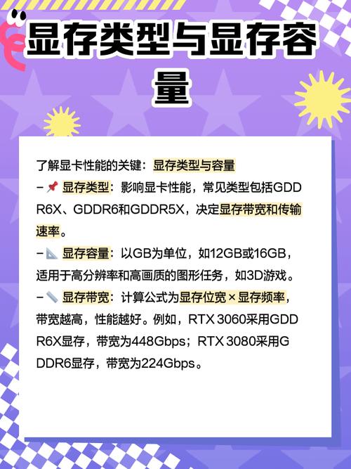 显卡主要看哪些参数?怎么判断显卡性能好坏? 第2张 显卡主要看哪些参数?怎么判断显卡性能好坏? 第2张