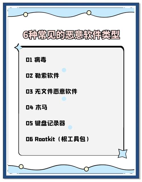 电脑中有哪些常见的流氓软件? 第1张 电脑中有哪些常见的流氓软件? 第1张