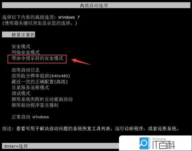 电脑无法启动怎么重装电脑系统? 第2张 电脑无法启动怎么重装电脑系统? 第2张