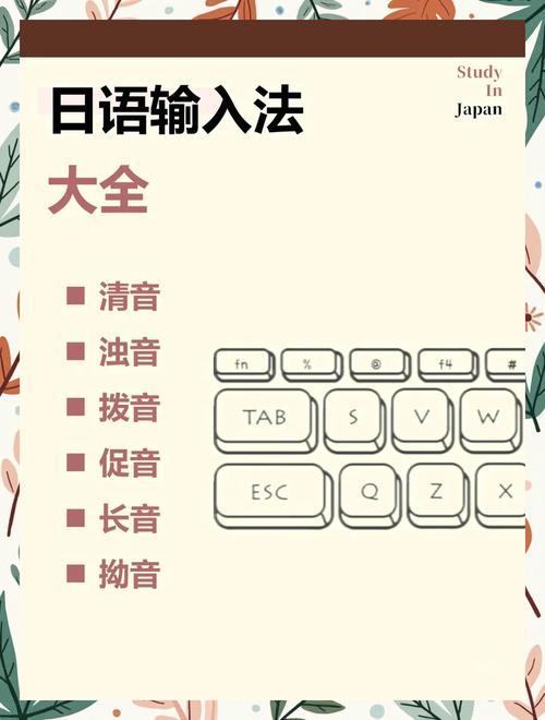 电脑日语输入法怎么打 键盘上怎么打日语 第1张 电脑日语输入法怎么打 键盘上怎么打日语 第1张