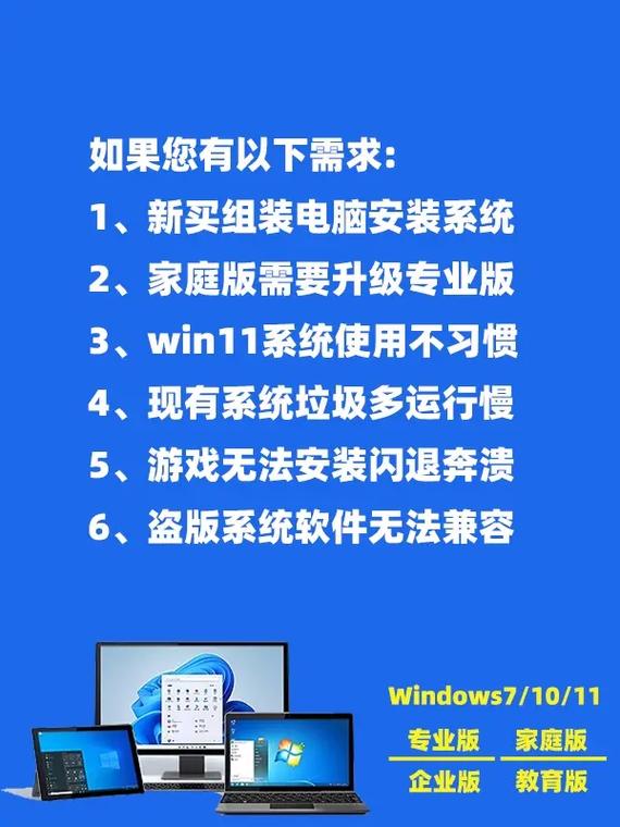 电脑有点老了重装系统有用吗? 第2张 电脑有点老了重装系统有用吗? 第2张