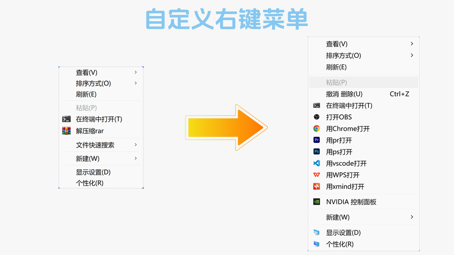 电脑桌面右键菜单打开延迟怎么办?右键弹出菜单反应慢解决方法 第2张 电脑桌面右键菜单打开延迟怎么办?右键弹出菜单反应慢解决方法 第2张