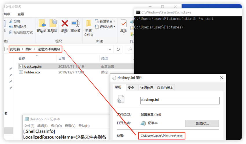 电脑桌面有一个desktop.ini文件夹怎么回事? 第1张 电脑桌面有一个desktop.ini文件夹怎么回事? 第1张