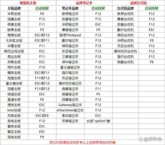 电脑结束进程快捷键是什么? 第2张 电脑结束进程快捷键是什么? 第2张