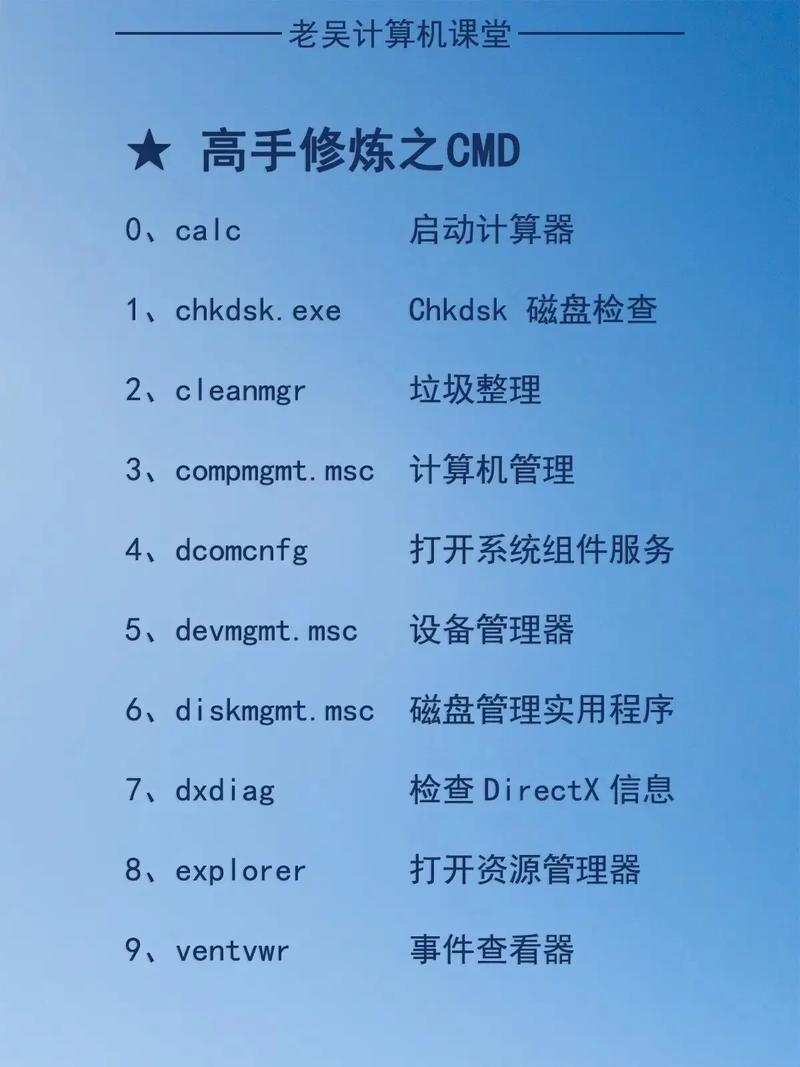 电脑重置网络命令是什么?电脑cmd重置网络命令介绍 第1张 电脑重置网络命令是什么?电脑cmd重置网络命令介绍 第1张