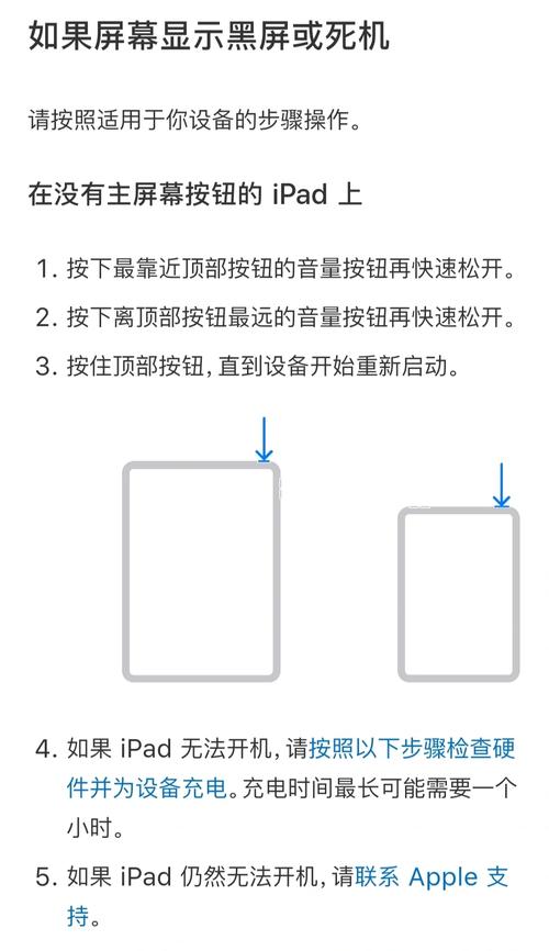 电脑黑屏却开着机怎么恢复? 第2张 电脑黑屏却开着机怎么恢复? 第2张
