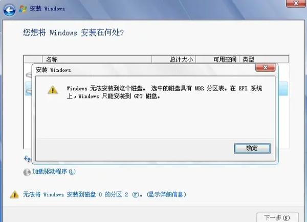 硬盘格式gpt怎么改mbr格式? 第1张 硬盘格式gpt怎么改mbr格式? 第1张