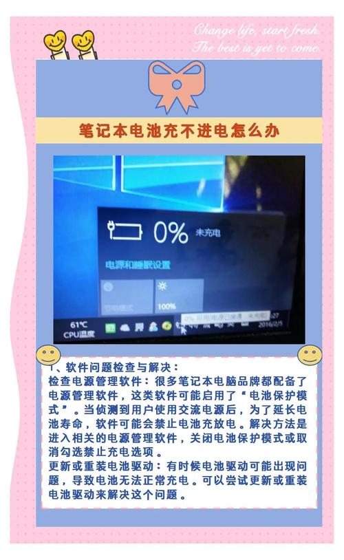 笔记本电池0%充不进电怎么激活? 第1张 笔记本电池0%充不进电怎么激活? 第1张