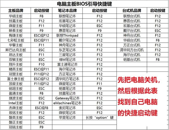 笔记本电脑卡需要重装系统吗?小编为你解答 第2张 笔记本电脑卡需要重装系统吗?小编为你解答 第2张
