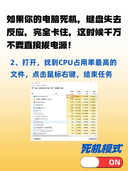 笔记本电脑死机的正确处理方法 第2张 笔记本电脑死机的正确处理方法 第2张