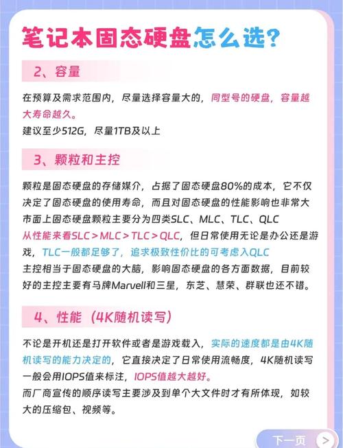 笔记本电脑的固态硬盘应该怎么选? 第1张 笔记本电脑的固态硬盘应该怎么选? 第1张