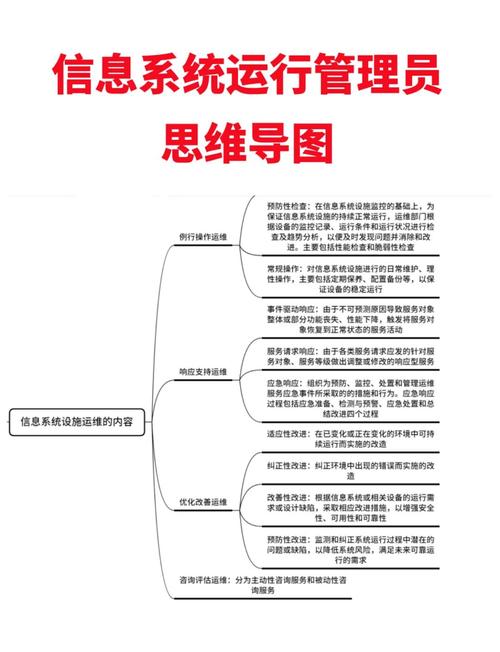 管理员身份运行和普通运行有什么区别?管理员身份运行和普通运行的介绍 第1张 管理员身份运行和普通运行有什么区别?管理员身份运行和普通运行的介绍 第1张