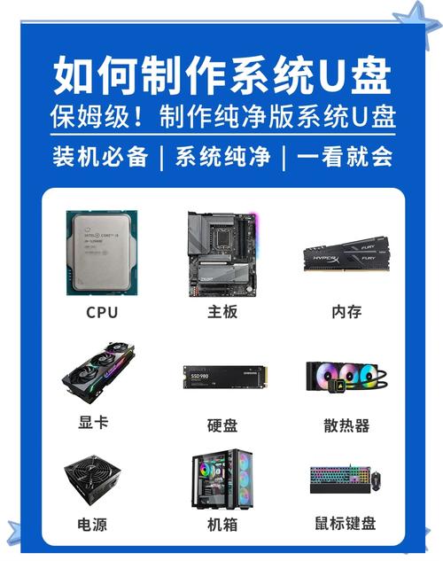 系统之家制作好u盘启动盘怎么装系统 第1张 系统之家制作好u盘启动盘怎么装系统 第1张