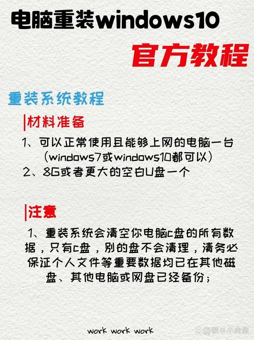 系统盘太小怎么办?系统盘太小重装系统图文教程 第1张 系统盘太小怎么办?系统盘太小重装系统图文教程 第1张