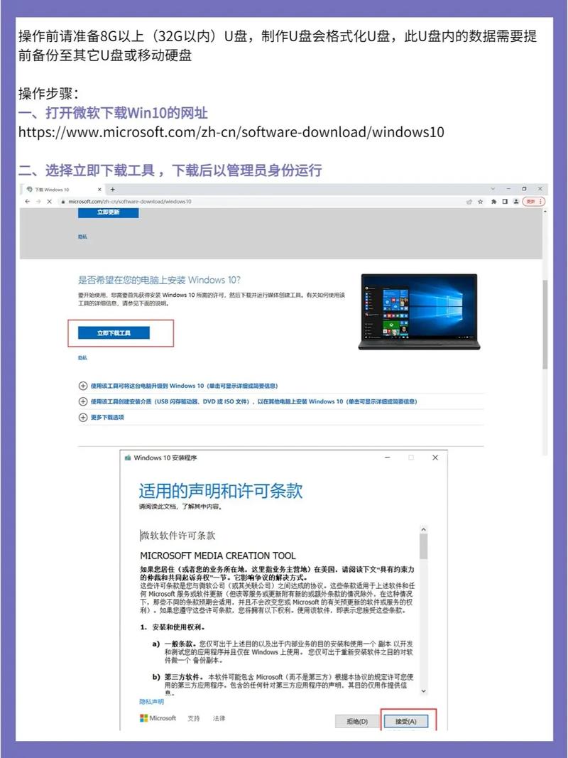 老式笔记本电脑怎么重装系统?旧电脑重装系统Win7教程 第2张 老式笔记本电脑怎么重装系统?旧电脑重装系统Win7教程 第2张