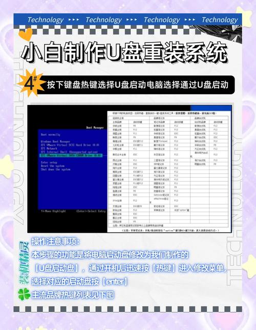 联想小新怎么用U盘装系统?联想小新U盘重装系统Win10教程 第1张 联想小新怎么用U盘装系统?联想小新U盘重装系统Win10教程 第1张