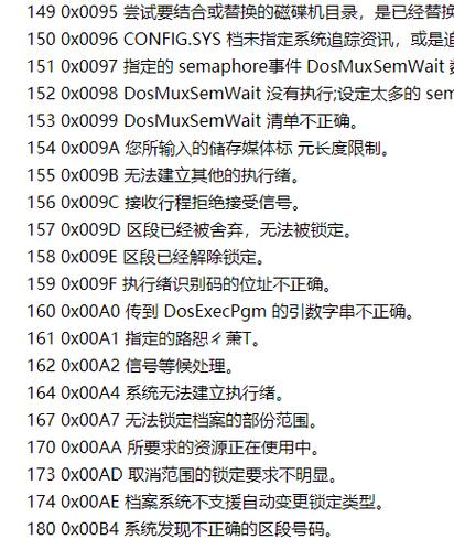0xc00000f4蓝屏代码是什么意思?0xc00000f4蓝屏代码解决办法 第1张 0xc00000f4蓝屏代码是什么意思?0xc00000f4蓝屏代码解决办法 第1张