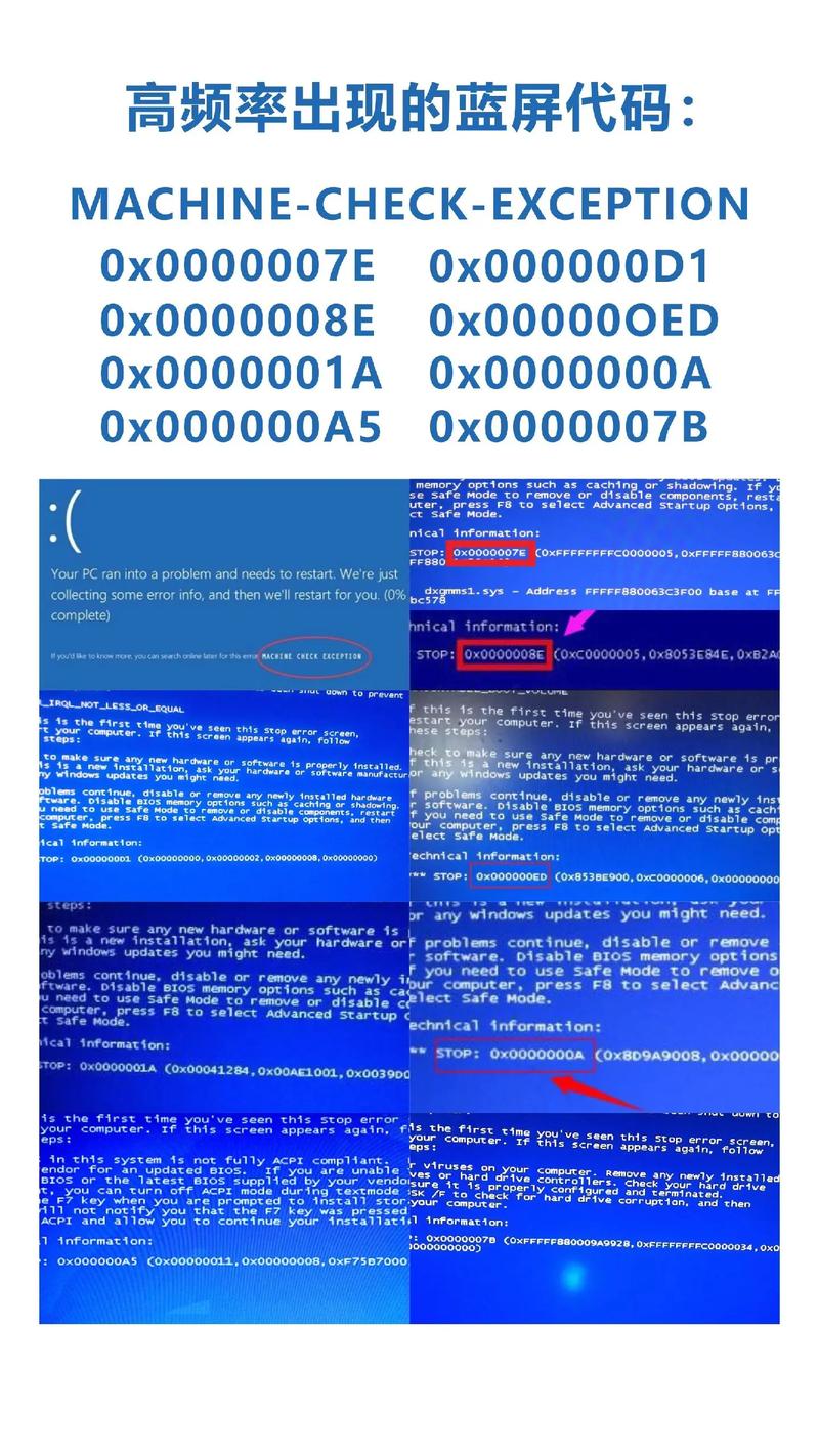 0xt000000f蓝屏代码是什么意思?0xt000000f蓝屏代码解决办法 第1张 0xt000000f蓝屏代码是什么意思?0xt000000f蓝屏代码解决办法 第1张